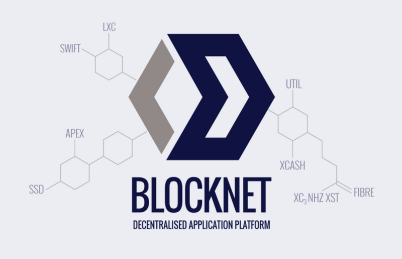 TheMerkle Blocknet
