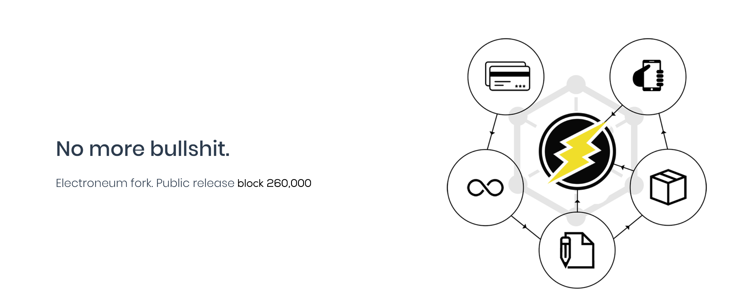 TheMerkle Electronero