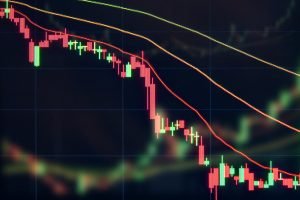 btc price chart