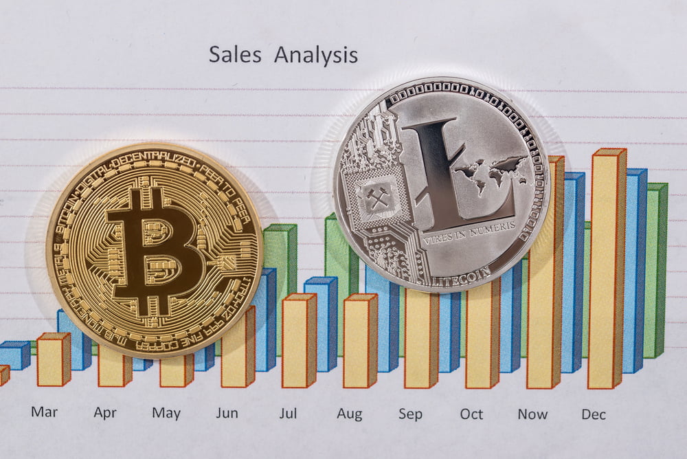 TheMerkle Litecoin Price ATH