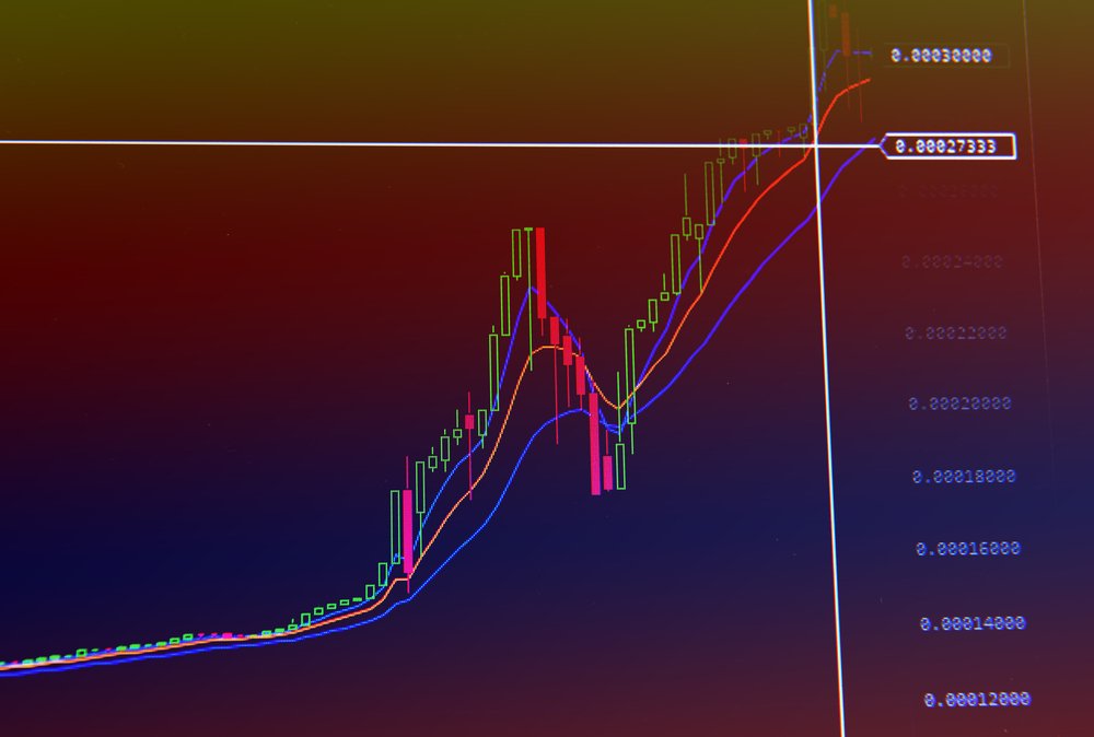 TheMerkle IOTA Price Correction