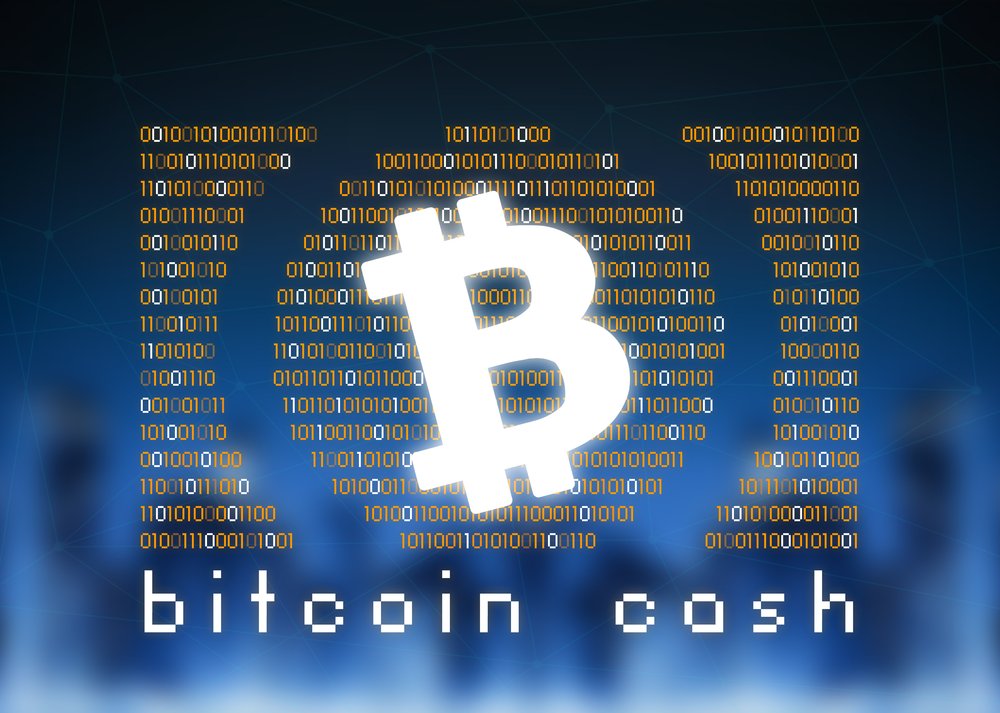 TheMerkle NIST BItcoin Cash